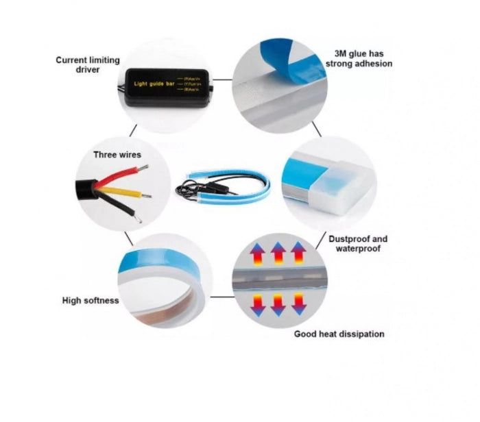 Set 2 Benzi LED matrix secventiale pentru faruri alb si semnalizare galben