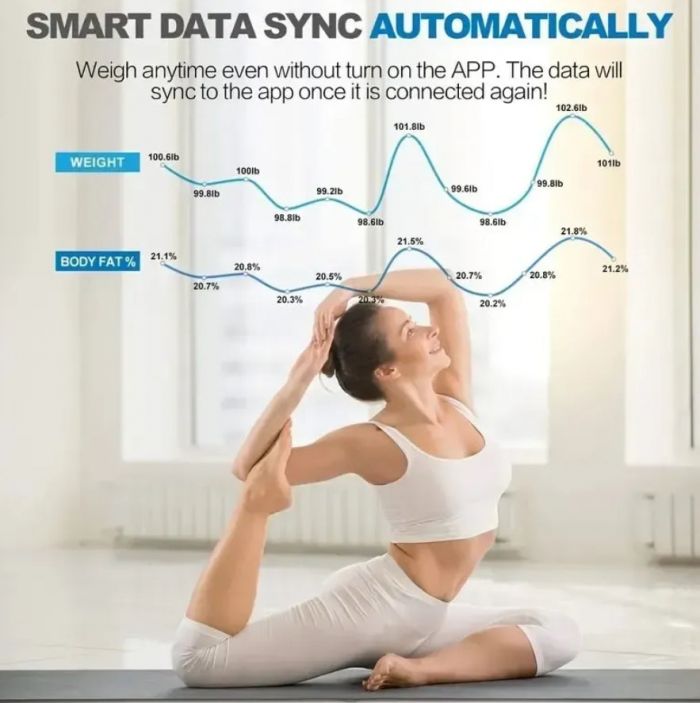 Cantar Inteligent cu aplicatie Smart, corporal, ecran digital Iluminat, termometru, negru