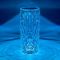 Set 2 x Lampa de masa decorativa cu LED "Crystal Trandafir" Touch Design RGB