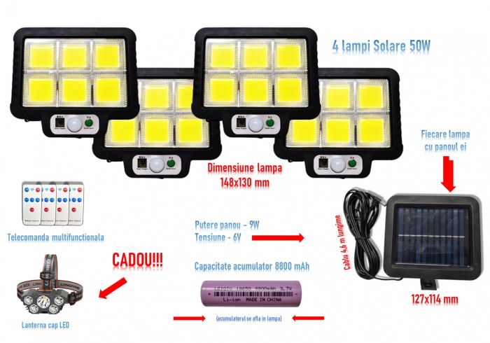 Pachet 4 x Lampa Solara 50W - 96 LED COB, cu PANOU DETASABIL + CADOU
